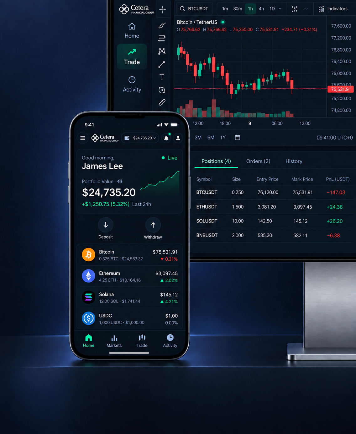 Cetera dark trading platform shown on desktop and mobile